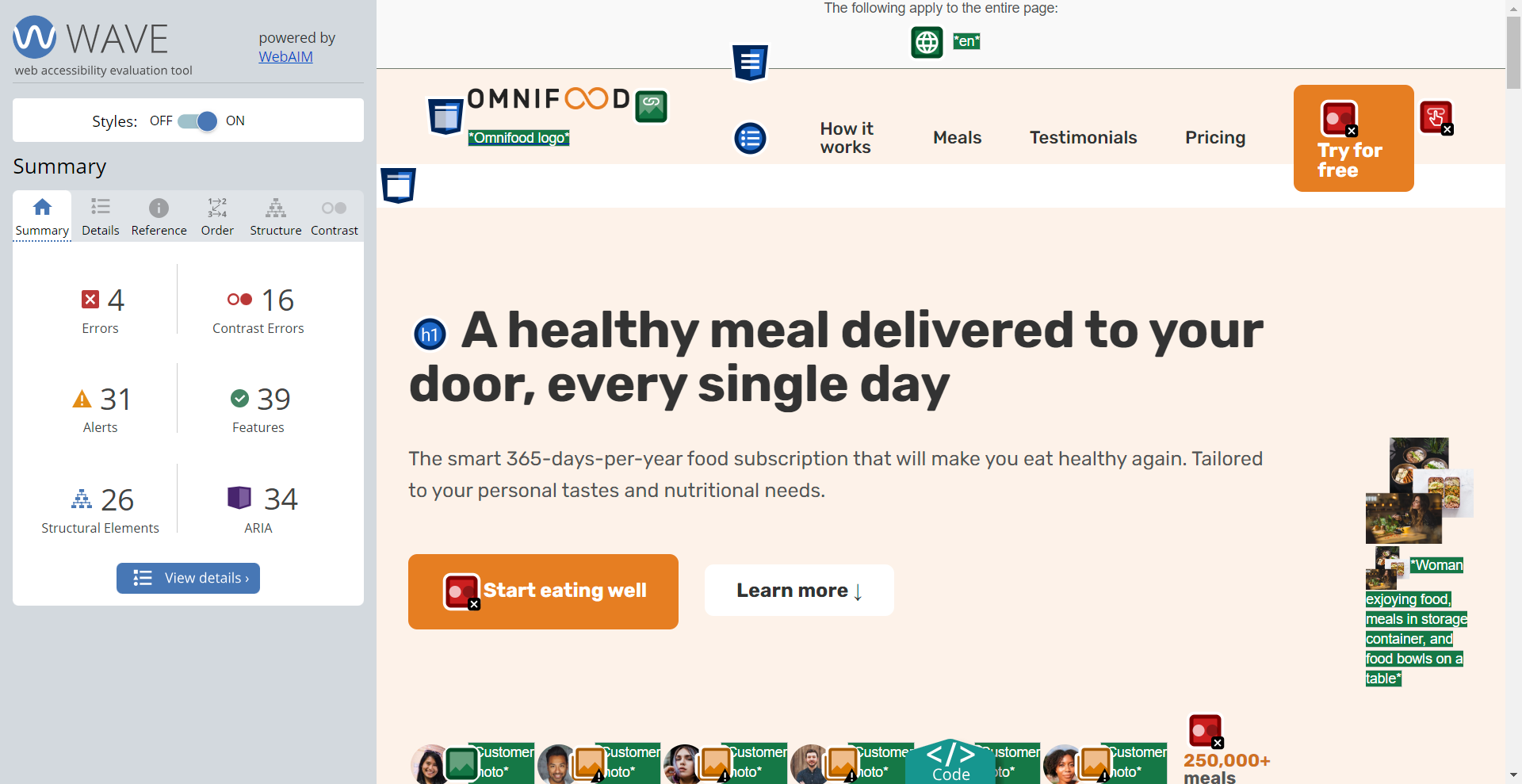 WAVE accessibility report snapshot for the original Omnifood website, showing many errors and alerts